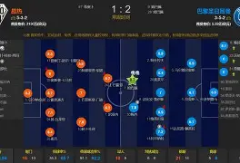 摩纳哥客场逆袭,击败强敌领跑法甲的是谁