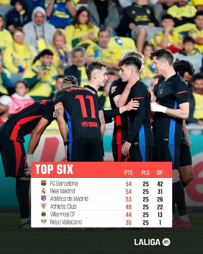 博彩虎专业博彩评级-曾经的西甲强队